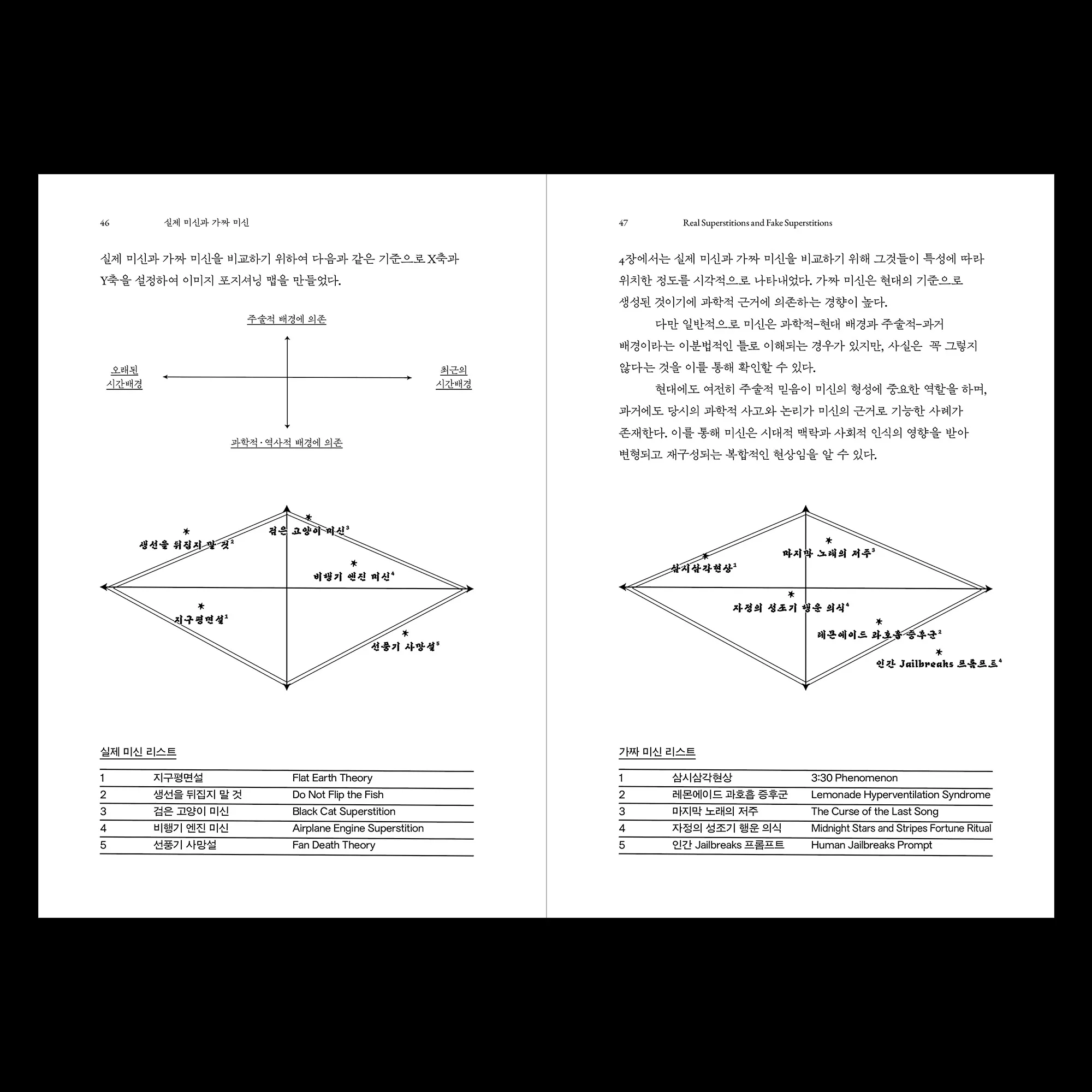 0A42D9D3-610E-4D26-955E-A74612B2DEF4